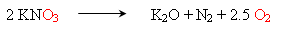 water and potassium reaction