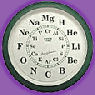 Chem Time